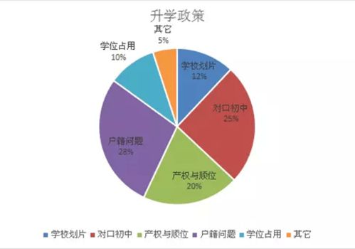 在群体鸡娃的喧嚣中，守护孩子的内在个性与自我价值——电气科技领域的探索之道